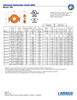 Grooved Reducing Coupling Dimensions