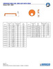 Grooved End Cap Data Sheet