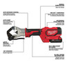 Milwaukee 2877-22 M18 FORCE LOGIC 750 MCM Dieless Crimper