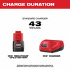 Milwaukee 48-59-2420 M12 Li-Ion 2.0 Battery and Charger Starter Kit
