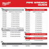 Milwaukee 48-22-7322 CHEATER Aluminum Offset Adaptable Pipe Wrench