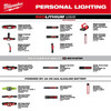 Milwaukee 2128-21 REDLITHIUM USB Stick Light W/ Magnet
