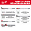 Milwaukee 48-22-8101 Twisted Pair Install Kit
