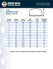 Sch160 Carbon Steel Butt Weld Cap Dimensions