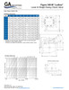 Figure 340-W "Ludlow" Lever & Weight Swing Check Valve Cut Sheet