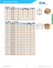 ASC Lead Free Catalog Dimensions