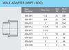 Schedule 80 PVC Male Adapter (SOC x MIPT) Box Up
