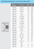 Schedule 80 PVC Bushing (SPIG x FIPT) Box Up