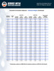 Standard Conc and Eccentric Weld Dimensions Page 3