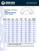 Standard Carbon Steel Butt Weld Long Radius 180 Degree Return Bend Spec Sheet