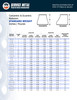 Standard Conc/Ecc Reducer Dimensions Page 1