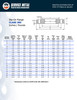 150# Reducing Slip On Flange Dimensions