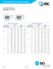 Fig 3383 Hex Bushing Submittal