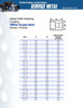 3000# Forged Steel Socket Weld Reducing Coupling Data Sheet Pg. 1