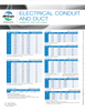 JM Eagle PVC Conduit Data Sheet