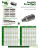 Penn Machine Concentric Swage Nipple Cut Sheet