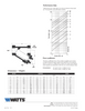 Leaded Cast Iron, Wye-Pattern Threaded Strainers Spec Sheet