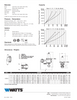 Watts LFU5B-Z3 2 Cut Sheet