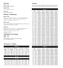 Watts Series 174A Data Sheet