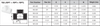 Schedule 40 PVC Threaded Tee Technical Data