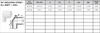Schedule 40 PVC Reducing Street Ell Technical