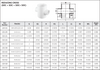 Schedule 40 PVC Reducing Cross Technical Data