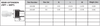 Schedule 40 PVC  Riser Extension Technical Sheet