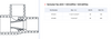 Schedule 40 PVC Venturien Tee (SOC x SOC (SPIG) x SOC(SPIG)) Box Quantities
