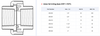Schedule 40 PVC Union w/ O-Ring (FIPT x FIPT) Box Quantities