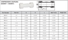 Schedule 40 PVC Compression Coupling Technical Sheet