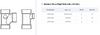 PVC DWV Sanitary Tee w/ Right Side Inlet (HUB x HUB x HUB) Box Quantity
