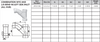 PVC DWV Combination Wye and 1/8 Bend w/Left Side Inlet 3x3x3x2 (All HUB) Tech Sheet