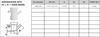 PVC DWV Dishwasher Wye Tech Sheet