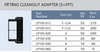 PVC DWV Fitting Cleanout Adapter (SPG x FPT) Box Quantities