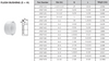 PVC DWV Flush Bushing (SPG x HUB) Technical Data