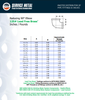 125# Lead-Free Brass 90 Degree Reducing Elbow Specs