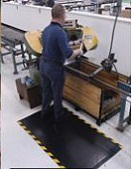 Anti-Fatigue Matting