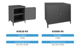 All Welded Storage Cabinets - 1 fixed