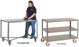 All-Welded Mobile Tables