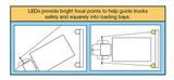 Dock Guide Light Set