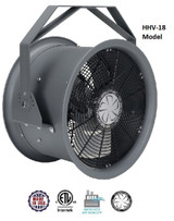 High Velocity Air Circulators