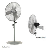 Industrial Air Circulator