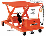 Presto Portable Electric Scissor Lifts