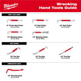 Milwaukee Tool 16 Inch Molding Puller