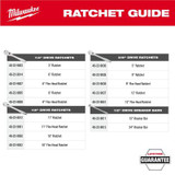 Milwaukee Tool 1/4 Inch Drive 1/4 Inch Low-Profile Hex Bit Socket
