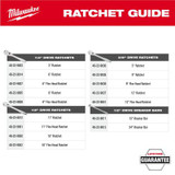 Milwaukee Tool 3/8 Inch Drive 1/8 Inch Long Hex Bit Socket