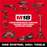 Milwaukee Tool M18 Brushless 4-1/2" / 5" Cut-Off Grinder, Paddle Switch