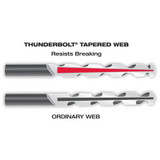 Milwaukee Tool 3/8" Thunderbolt Titanium Coated Drill Bit