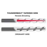 Milwaukee Tool THUNDERBOLT Titanium Coated 9/64" Drill Bit