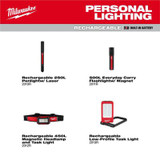Milwaukee Tool Rechargeable Low-Profile Magnetic Task Light